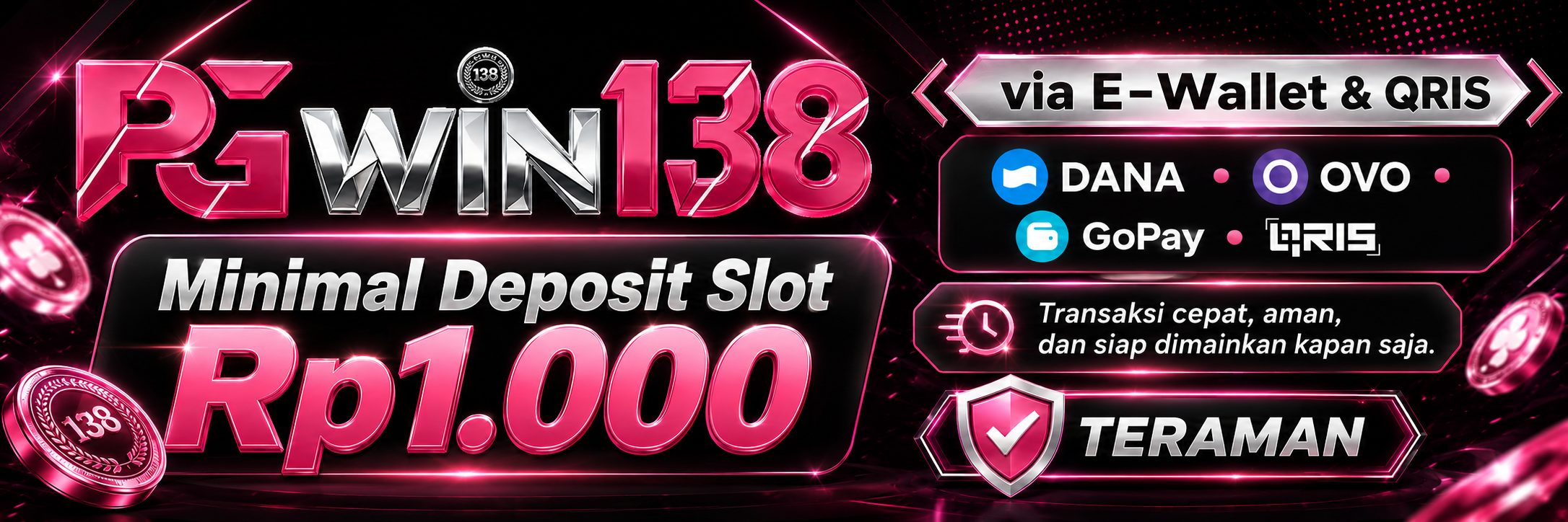 PGWIN138 deposit slot via QRIS